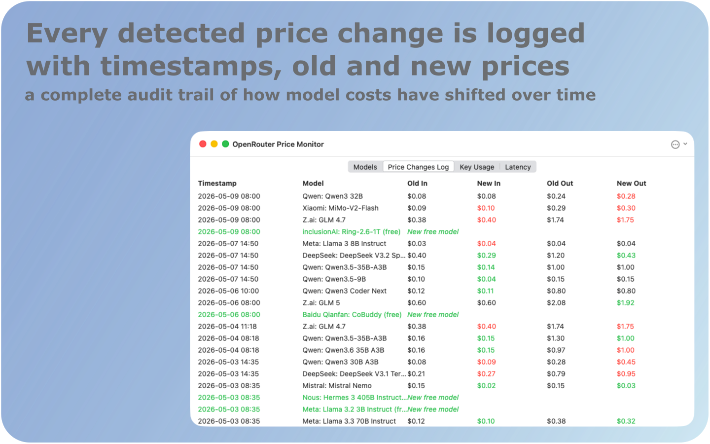 Price change log — Track every price change over time